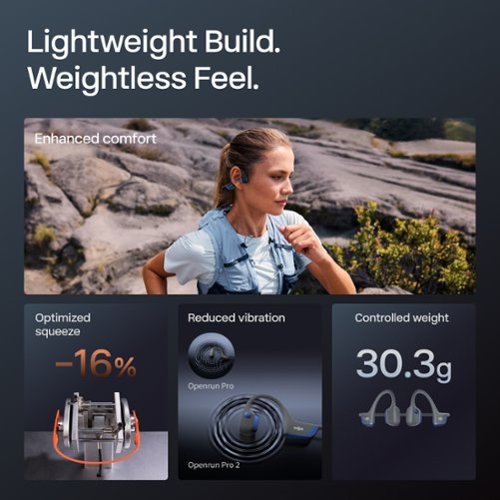 Shokz OpenRun Pro 2 Wireless Bone Conduction Open-Ear Bluetooth Sports Headphones - Steel Blue WHERE TO BUY