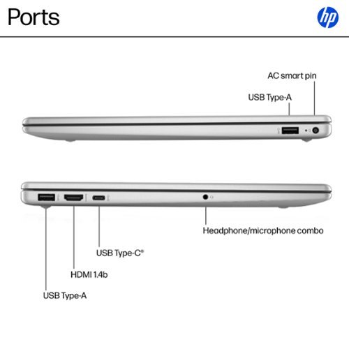 HP 15.6 Full HD Laptop - AMD Ryzen 7 - 16GB Memory - 1TB SSD - Natural Silver HOW TO BUY