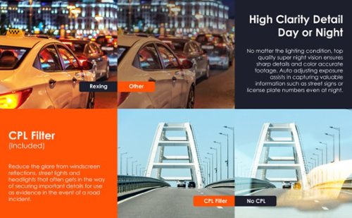 Rexing R4 4 Channel Dash Cam W/ All Around 1080p Resolution, Wi-Fi, and GPS - Black WHERE TO BUY