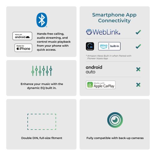 Pioneer 9 Bluetooth Digital Media (DM) Receiver - Black WHERE TO BUY