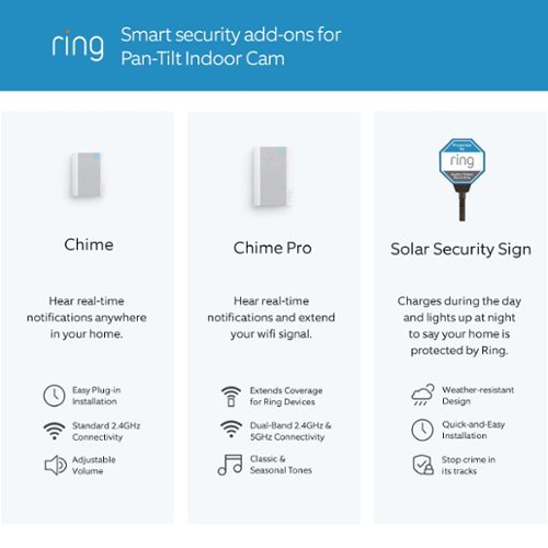 Ring Pan-Tilt Indoor Security Cam with 360° Horizontal Pan Coverage, Live View & Two-Way Talk, and HD Video - White BUY IN MIDDLE EAST