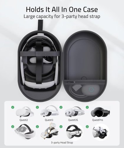 Syntech Medium Hard Carrying Case Compatible with Meta Quest
