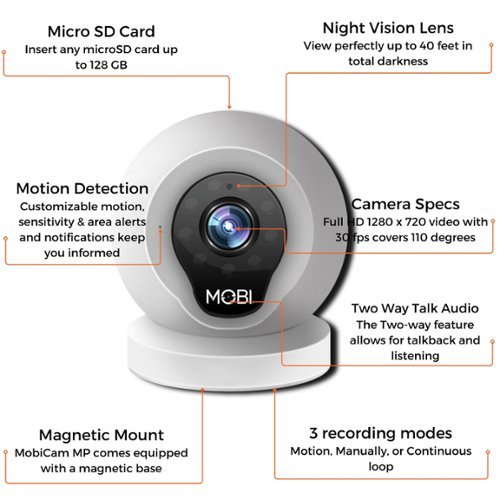MOBI Cam Multi-Purpose Smart HD Wi-Fi Baby Camera Monitor with 2-way Audio, Recording, and motion detection - White HOW TO BUY