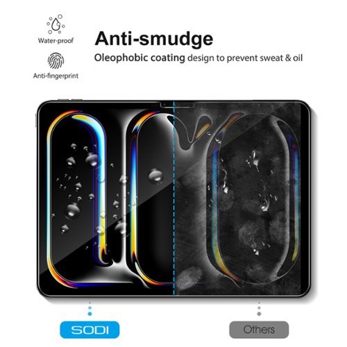 Sodi [2+2 Pack] Ultra HD Screen Protector for iPad Pro 2024 + Lens Protector, [Anti-Scratch] [Case Friendly] Tempered Glass - Clear HOW TO BUY