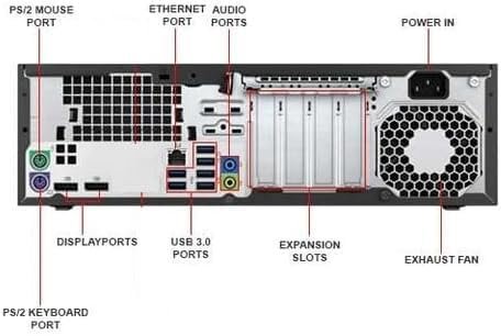 HP Refurbished Excellent ProDesk 600G2 SFF Desktop PC, Intel Core