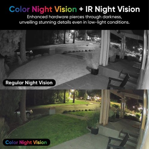 Wyze Solar Cam Pan - White HOW TO BUY