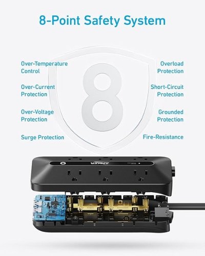 Anker 300J Flat Plug 10 in 1 Ultra Thin Power Strip Black A91F2