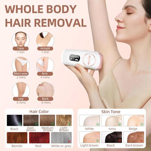 Trexonic Laser Hair Removal for Women and Men, IPL Hair Removal