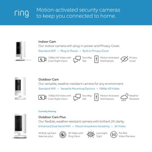 Ring Outdoor Cam Plus, Battery with 2K Video and Ring Vision, Low-Light Sight, and Mount-Anywhere Versatility - White BUY IN EUROPE