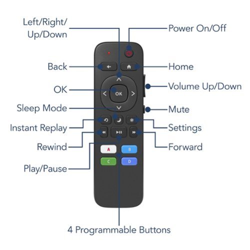 Insignia™ Replacement Remote for Insignia, TCL & Hisense Roku TVs - Black WORLDWIDE DELIVERY