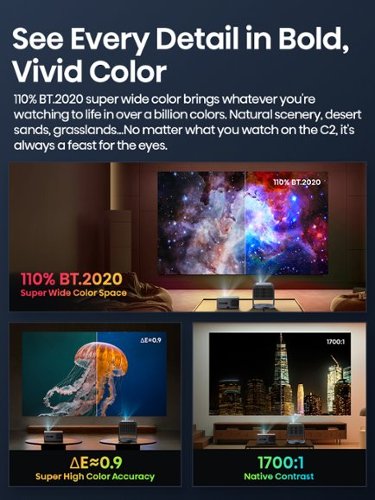 Hisense C2 Triple Laser 4K Smart Portable Projector, 65”-300, Dolby Vision, 2000 Lumens, 110% BT.2020, JBL Speaker, 3D - Silver HOW TO BUY