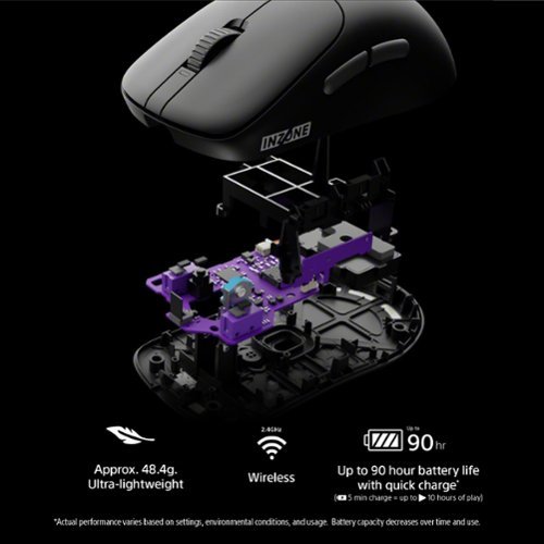 Sony INZONE Mouse-A Ultra-Lightweight Optical Switch Wireless 8K Gaming Mouse - Wireless - Black BUY IN AUSTRALIA