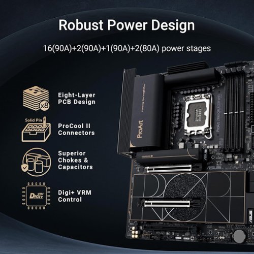 ASUS PROART Z890 CREATOR WIFI Workstation Motherboard PROART Z890