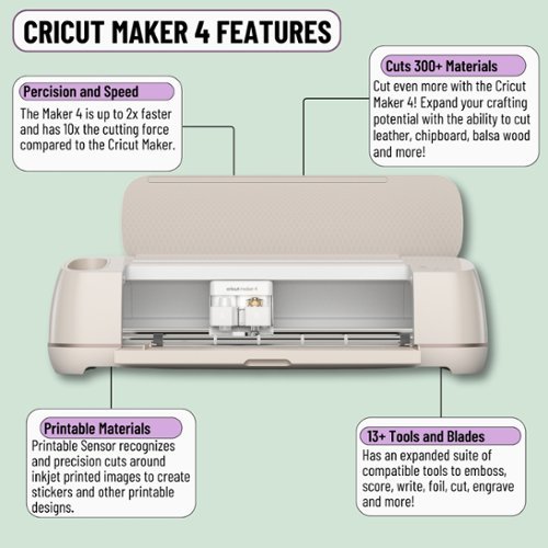 Cricut Maker 4 Craft Cutting Machine with Ultimate Sticker Making