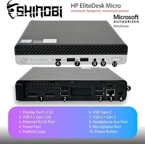HP Refurbished Excellent ProDesk 600G5 Mini Desktop PC, Intel Core