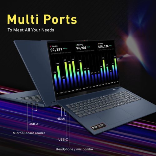 Lenovo Upgraded IdeaPad 5 2 in 1 Touchscreen Laptop,AMD Ryzen AI 7