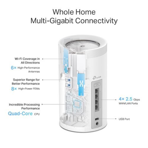 TP-Link Deco BE16000 Quad-Band Mesh Wi-Fi 7 System with Multi-Gig (3-Pack) - White HOW TO BUY