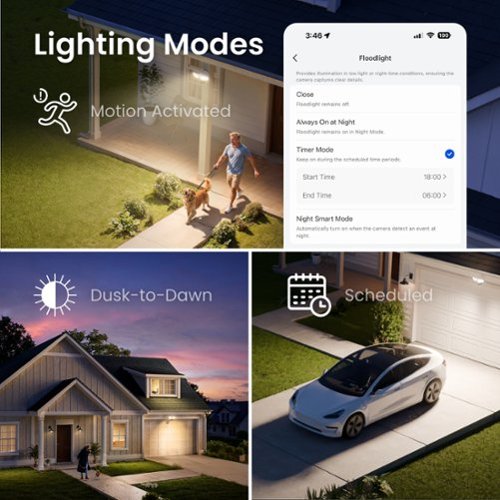 Reolink F850W Series 4K 8MP Dual-Lens Pan Tilt Floodlight Camera Wired Wi-Fi with Auto-Tracking, 6X Zoom, AI Smart Search - White WORLDWIDE DELIVERY