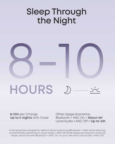 Soundcore by Anker Sleep A30 Special, Sleep Earbuds, Fall Asleep Faster with Calm Soundscapes and Smart Noise Cancelling - Mist Lilac HOW TO BUY