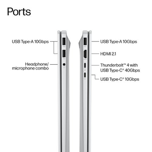 HP OmniBook X - Copilot+ PC - 17.3 Full HD Touch-Screen Laptop - Intel Core Ultra 9 288V 2024 - 32GB Memory - 2TB SSD - Glacier Silver BUY IN MIDDLE EAST