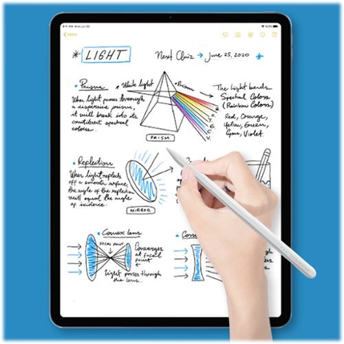 SaharaCase Universal Stylus Pen for Apple iPad, Google Pixel Tab and Lenovo Tablets - White SHOP ONLINE