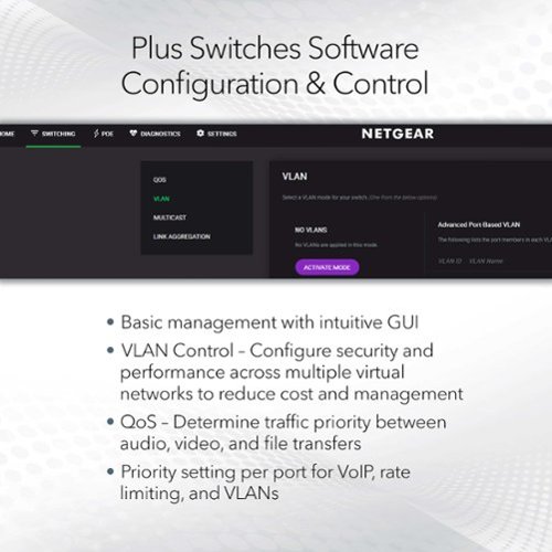 NETGEAR Plus Series 8-Port Gigabit Ethernet Switch - Gray GLOBAL SHIPPING