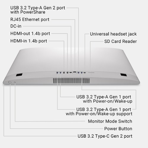 Dell 23.8