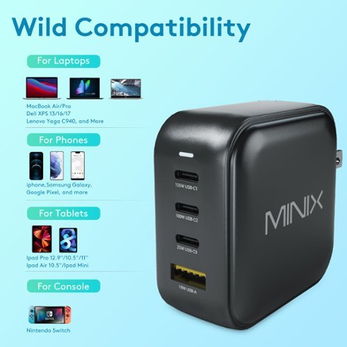 MINIX 100W Turbo 4-Ports GaN Foldable Wall Charger with 3-USB-C(Max 100W/20W), 1-USB-A(Max 18W), US/EU/UK Plugs for Travel - Black BUY IN EUROPE