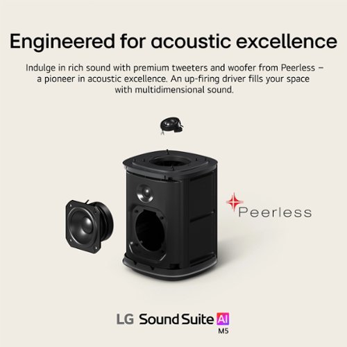 LG Sound Suite M5 Wireless Spatial Speaker with Wi-Fi and Apple Airplay 2 - Black WHERE TO BUY