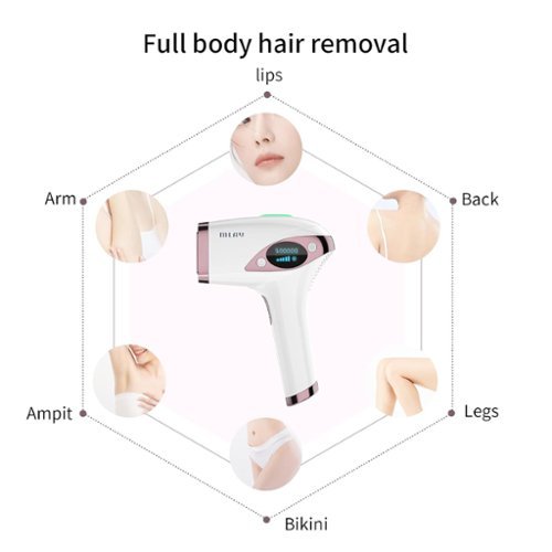MLAY T4 IPL Laser Hair Removal for Women/Men, 15.5J Energy, Ice-Cooling Painless Tech, Effective & Long-Lasting from Home - Rose Gold HOW TO BUY