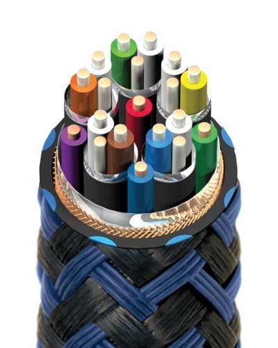 AudioQuest Vodka 48 2.5'   4K-8K-10K 48Gbps   HDMI Cable - Blue on Black HOW TO BUY