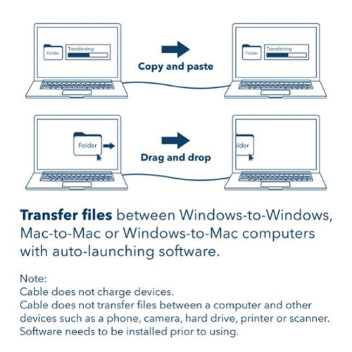 Insignia™ 6 ft. USB File Transfer Cable - Black HOW TO BUY
