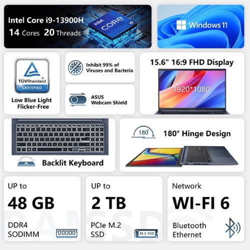 ASUS Upgraded Vivobook 15.6