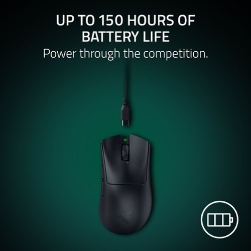 Razer DeathAdder V4 Pro Lightweight Optical Gaming Mouse with 150 Hour Battery - Wireless - Black GLOBAL SHIPPING