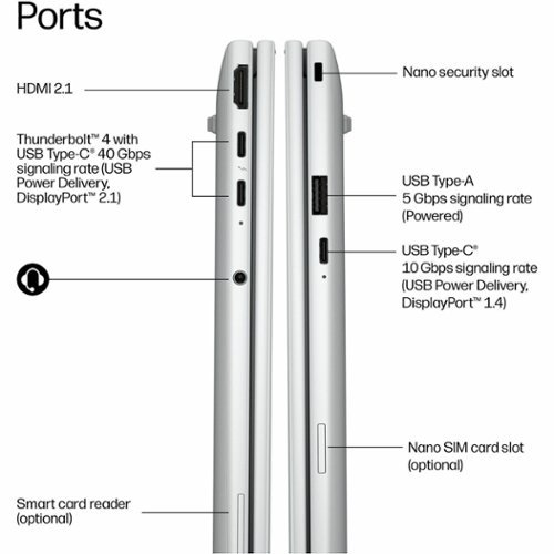 HP EliteBook 8 G2i 14 IPS 1920 x 1200 (WUXGA) Laptop - Intel Core Ultra 5 with 32GB Memory - 512 GB SSD - Glacier Silver Aluminum, Gray BUY IN MIDDLE EAST