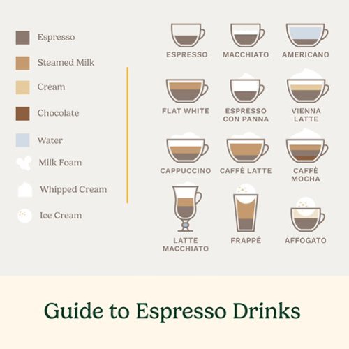 Cuisinart - CoffeeCenter 12-Cup Coffee Maker Barista Bar 4-In-1 Coffeemaker - Black-Alt_View_Standard_31 