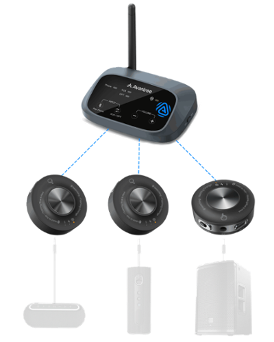 Avantree - Harmony A3 - Auracast Transmitter & Receiver System for Multi Speakers-Front_Standard 