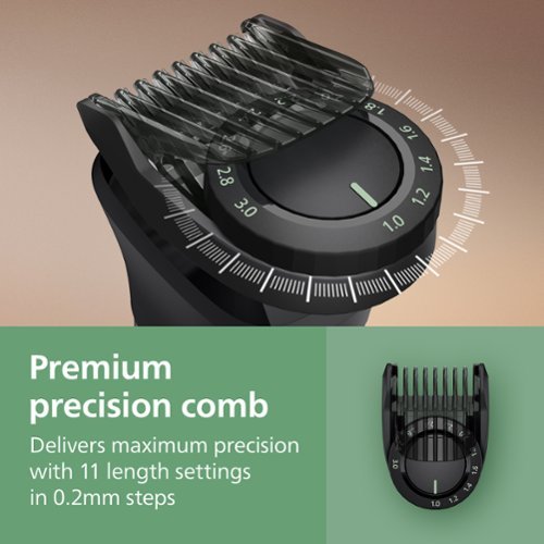 Philips Norelco All-in-One 9000 Series 23-Piece Trimmer - MG9575/49 - Silver WHERE TO BUY