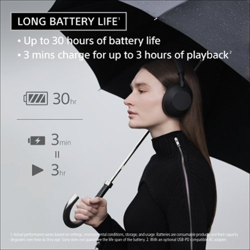 Sony WH1000XM6- Best Wireless Noise Canceling Headphones - Black BUY IN UAE