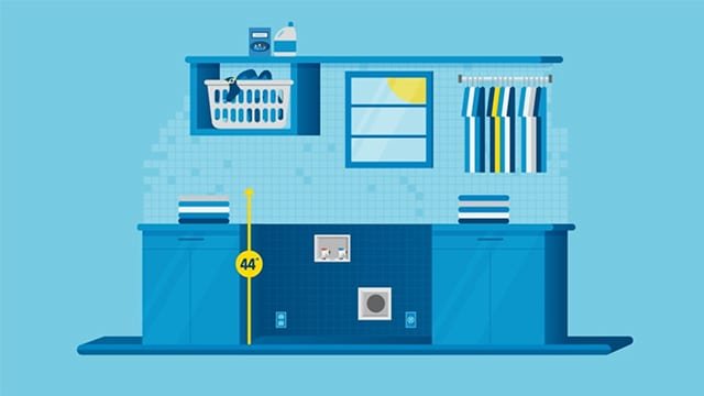 How to Measure for Your Washer and Dryer video 1 minutes 46 seconds