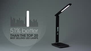 Ottlite Difference video 3 minutes 03 seconds