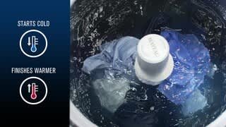 Extra Power Washer Impeler video 0 minutes 34 seconds