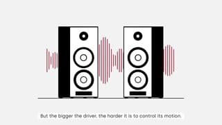 Polk - Turbine Cone Woofer video 2 minutes 14 seconds