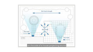 Sonance MAG6.1 video 3 minutes 29 seconds
