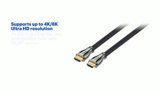 Rocketfish - 25' 8K UltraHD/HDR Cable Features video 1 minutes 09 seconds