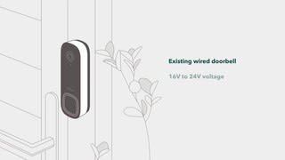 Ecobee Smart Doorbell (Wired) video 4 minutes 19 seconds