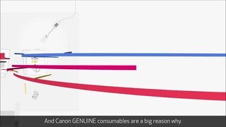 Canon Genuine Toner Cartridge video 1 minutes 15 seconds