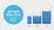 Blue by Blueair Air Purifier Family video 0 minutes 40 seconds