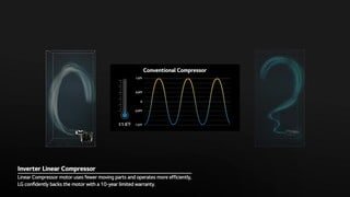 LG InstaView with Craft Ice Overview video 3 minutes 00 seconds