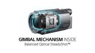 Sony Balance Optical Steady Shot vs. Other Brands video 0 minutes 52 seconds